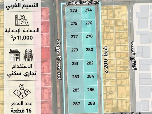 بلك تجاري سكني حي النسيم الغربي